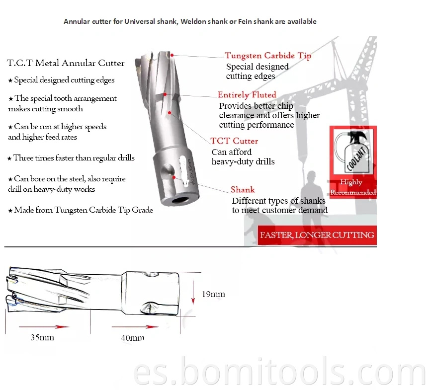 Liquidación HSS Factory Tool Cortador anular Tct personalizado Broca magnética de vástago universal